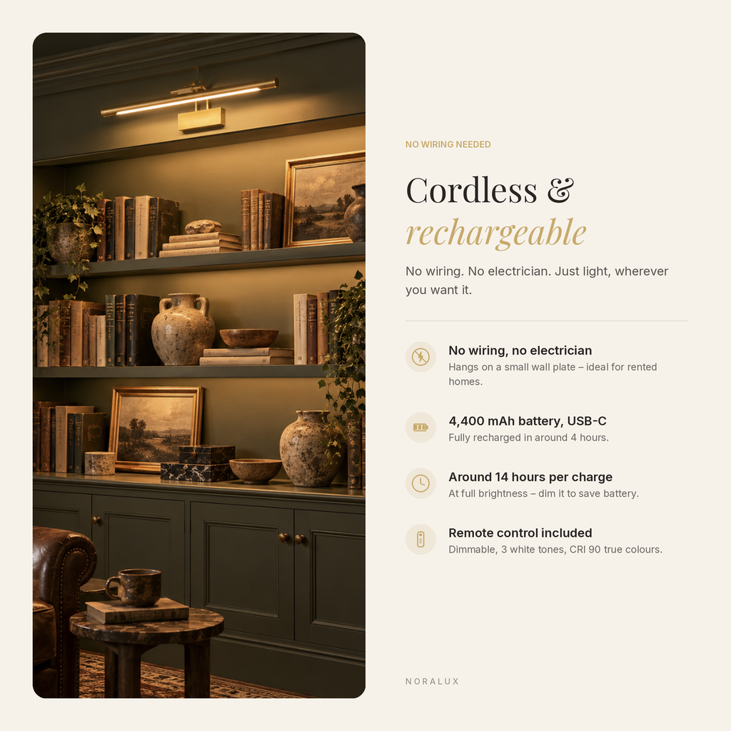 Arden cordless rechargeable picture light in gold – features: no wiring, 4,400 mAh USB-C battery, 14 hours, remote
