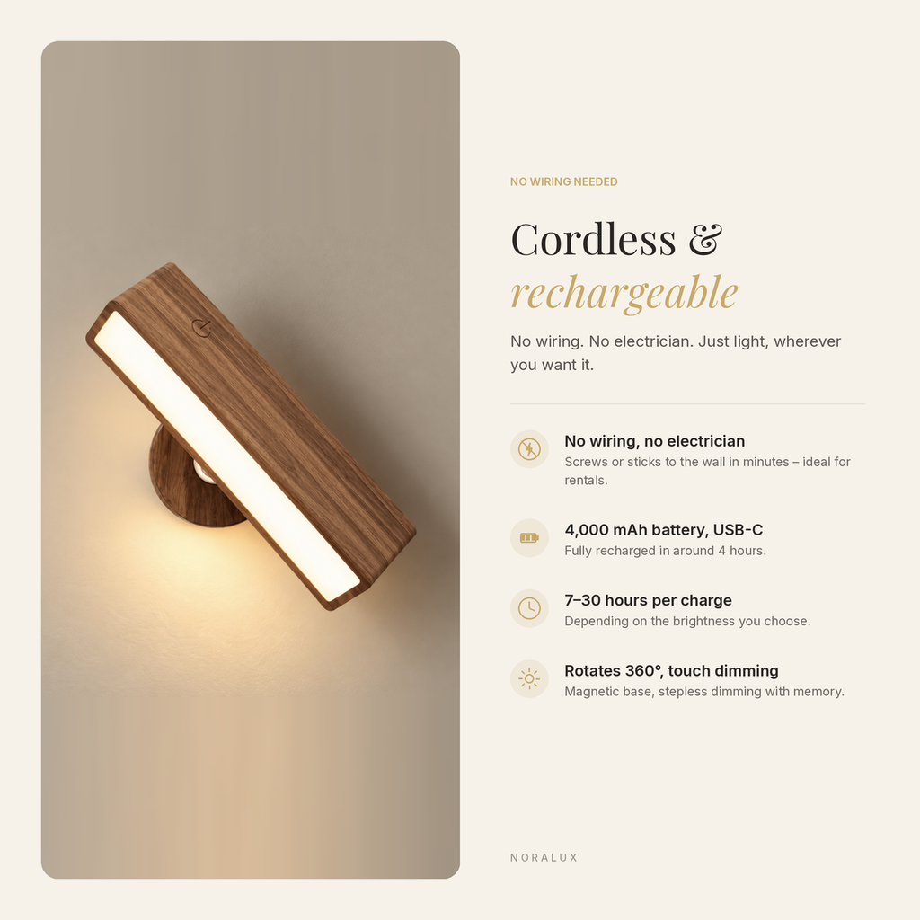 Noa cordless rechargeable wall light features: no wiring, USB-C battery, up to 30 hours, rotates 360°
