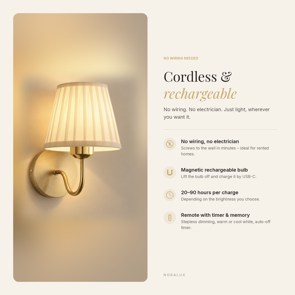 Rosalie cordless rechargeable wall light features: no wiring, magnetic USB-C bulb, remote with timer