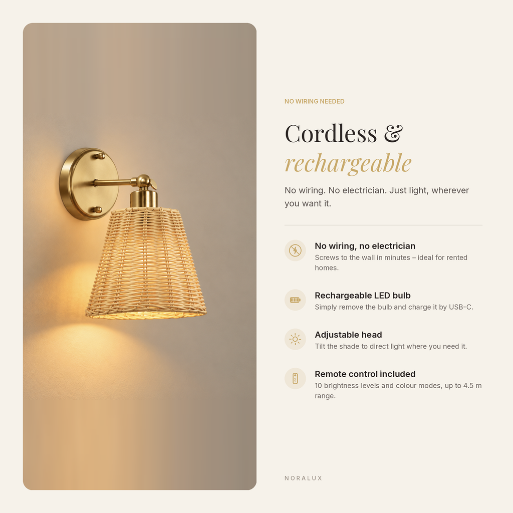 Solenne cordless rechargeable wall light features: no wiring, USB-C bulb, adjustable head, remote