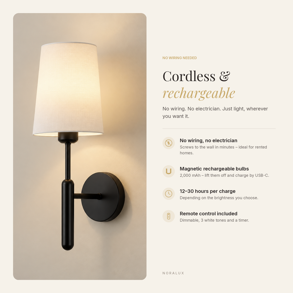 Theo cordless rechargeable wall light features: no wiring, magnetic USB-C bulbs, up to 30 hours, remote